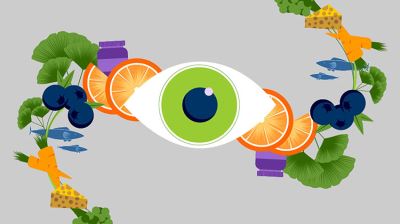 Can Supplements Improve Eye Health and Vision?